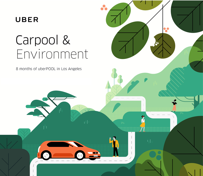 Uber Carpool Creative