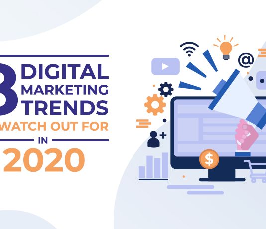 Digital Marketing Trends To watch in 2020